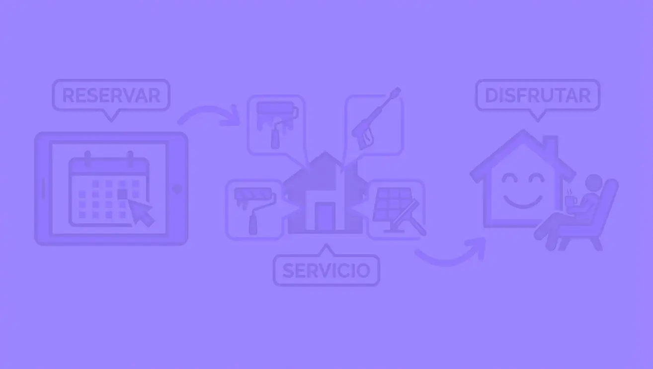 Facilitamos el  Mantenimiento y Mejora    de  Su Hogar